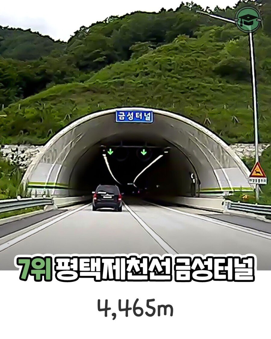 대한민국에서 가장 긴 터널 - 유머/움짤/이슈 - 에펨코리아