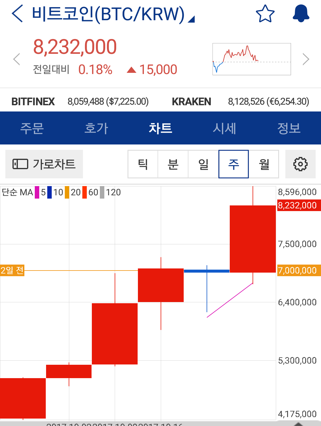 빗갤 문학 - 유머/움짤/이슈 - 에펨코리아
