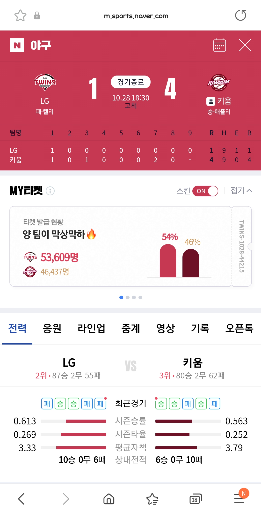 Screenshot_20221028-224221_Samsung Internet.jpg 현재 엠팍에서 성지순례 중인 예언글 ㄷㄷㄷㄷ