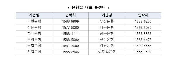 4574523423.jpg [최종확정] 청년도약계좌 총 정리