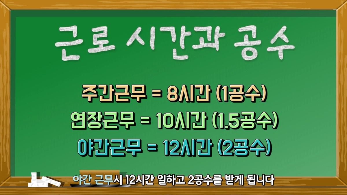 삼성 고덕 현장에서 노가다 4개월 해보고 모은 돈 공개 ㄷㄷㄷ - 포텐 터짐 최신순 - 에펨코리아