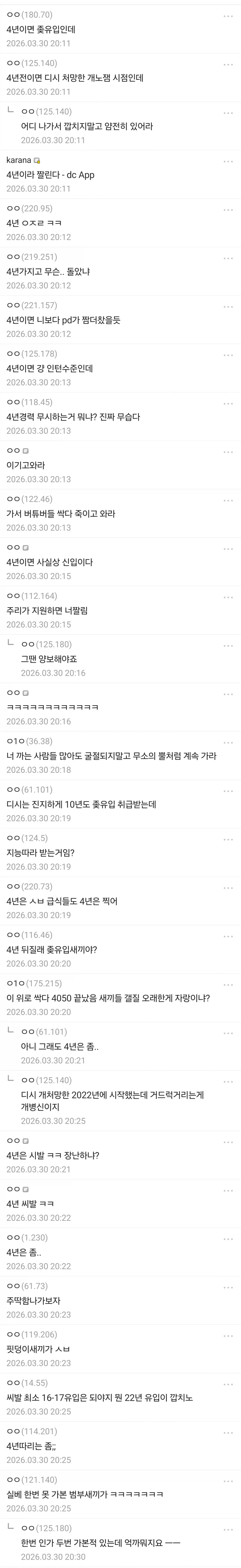 커뮤대전 dc대표 지원한 사람 정체 ㄷㄷ..jpg