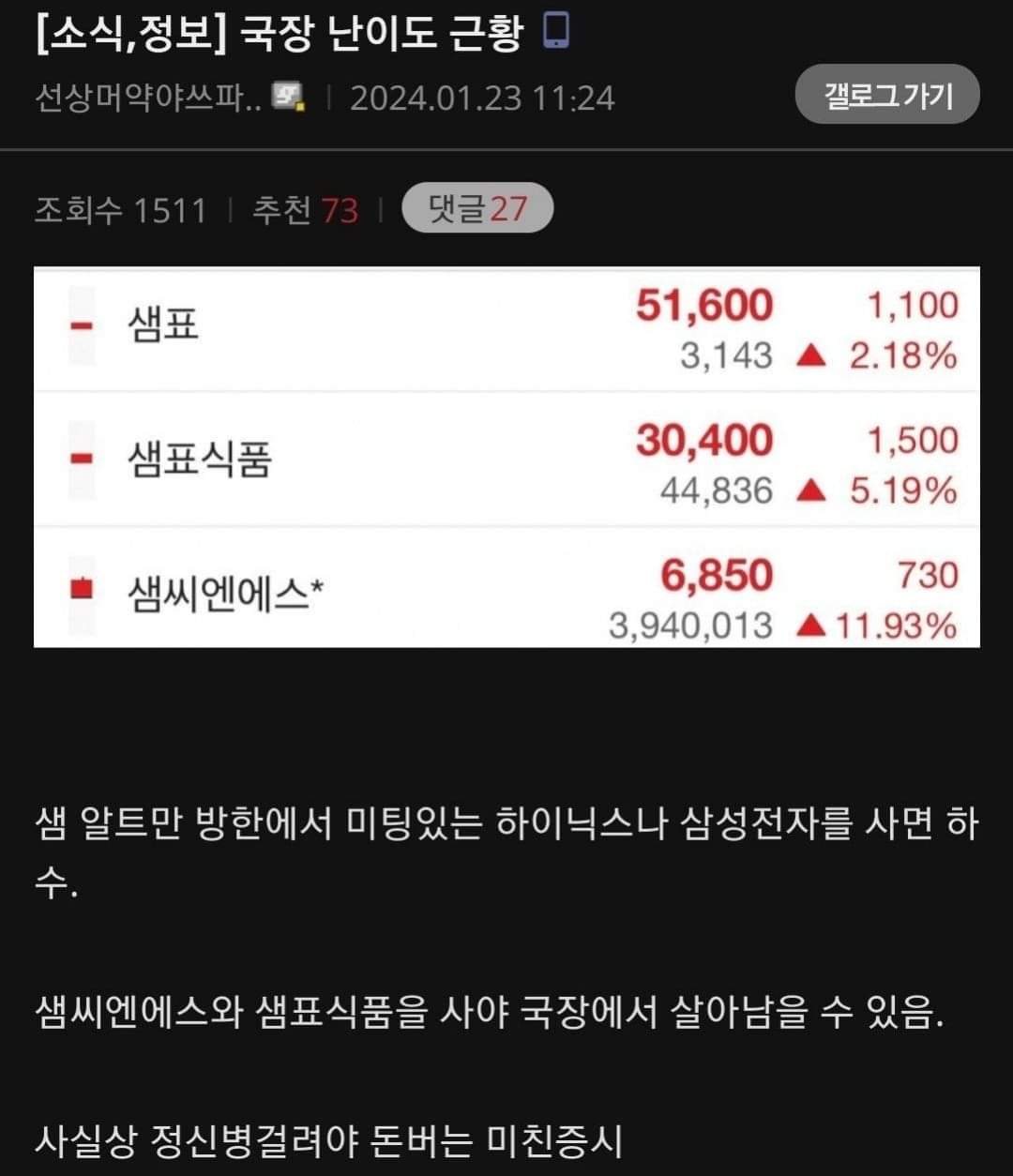 샘알트만 방문으로 미쳐버린 국내 주식시장 근황 ㄷㄷ..JPG - 유머/움짤/이슈 - 에펨코리아